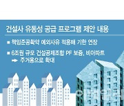 [단독]1군 건설사 부도설에…유동성 지원 팔걷은 정부