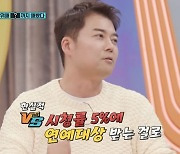 전현무, "'강심장VS' 시청률이냐 연예대상이냐" 질문에 "기안84 제치고?"