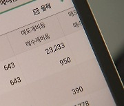 '10억→50억' 주식 양도세 완화되나...논의 급물살