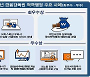 금감원, ‘계좌 일괄 지급정지 서비스’ 금융사기전담대응단 최우수부서 선정