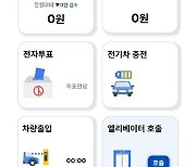 LH, 서울 영등포 아츠스테이 '스마트홈 서비스'.. 임대주택 최초