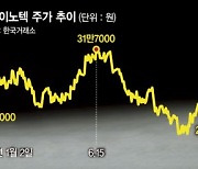 [e종목은 왜] 분기 최대 실적 전망에도 주가 주춤… 저평가된 LG이노텍