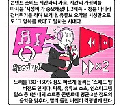 [세컷칼럼] 거대한 가속의 시대