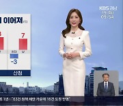 [날씨] 경남 영하권 추위 이어져…동부 건조주의보