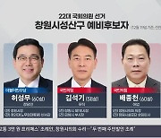 22대 국회의원 선거 창원시 성산구 예비후보자