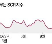 올 들어 고꾸라진 해운업황…HMM '인수 후 경영' 최대 변수