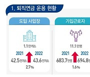 "집 사려고 퇴직연금 깼다" 직장인 많더니…올해는 확 줄었다