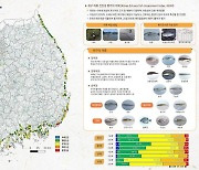 전국 하구 668곳 수생태계 건강성, 지도로 한눈에 본다