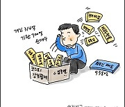 [증시만평] 코스피, 개인·기관 매수에 상승