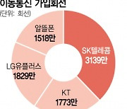 제4이통 '7전8기' 성공할까···재무건전성 최종관건 될 듯