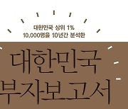 "부자들, 시장 변화에 빨리 대응…'부' 형성 일등공신 부동산"