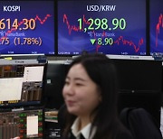 코스피, 1.78% 상승 2614.30선 마감…코스닥 0.55%↑