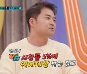 전현무, MBC 연예대상 욕심 "기안84 제친다면 시청률 20% 필요 없어"(강심장VS)