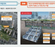 대전역 일대 지하도시 구축…'미래전략 2048 그랜드플랜' 수립