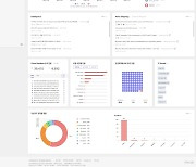 [2023 히트상품 총결산] 안랩, 사이버 보안 노하우로 즉각 대응