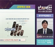 주택금융공사, 인사혁신 경진대회서 '근무혁신' 분야 금상 수상