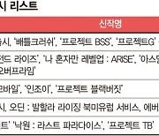 신작 담금질… 韓게임사 "글로벌 정조준"