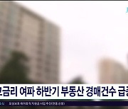 고금리 여파 하반기 부동산 경매건수  급증