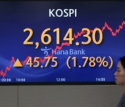 코스피, 석 달만에 2,600선 돌파… 코스닥도 860선 넘어