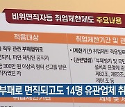 부패로 면직되고도 14명 유관업체 취직