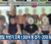 경찰, 하반기 조폭 1,000여 명 검거…20대 최다