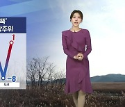 [날씨] 부산 내일 아침 -6도 ‘영하권 강추위’…동파 사고 대비!