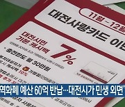 “지역화폐 예산 60억 반납…대전시가 민생 외면”