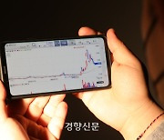 12월 결산법인 배당 받으려면 26일까지 주식 매수하세요