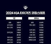 KIA, 2024시즌 코칭스태프 확정…타케시 코치, 6시즌 만에 합류