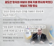 "이념의 경제 지배 막겠다"던 대통령... 기업인은 왜 끌려다니나