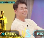 기안84제치고 MBC 연예대상? 전현무, SBS시청률 버린 선택 '폭소' [Oh!쎈 포인트]