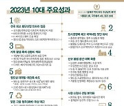 청주시, 2023년 ‘시정 10대 주요성과’ 선정