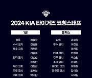 KIA, 2024년 코치진 확정…한국계 타케시 배터리 코치 합류