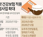 [그래픽] 첩약 건강보험 적용 시범사업 확대