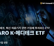 NH아문디자산운용, HANARO K-메디테크 ETF 상장