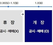 금감원 "연말 연휴기간 '올빼미 공시' 주의하세요"