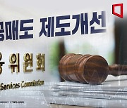 내년 자본시장 화두는 공매도·내부통제·자사주 제도개선