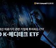 NH아문디자산운용, HANARO K-메디테크 ETF 상장