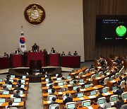 예산안 지각처리 여야, ‘내 지역구’ 예산은 신설-증액