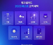 뱅크샐러드 "대출 갈아타기로 금리 최대 13.4%p 낮춰"