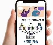 "스마트폰, 내 우울증도 알고 있다…통화-문자 언어패턴 분석