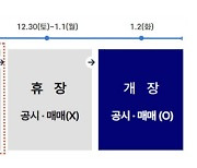 연말 연휴기간 '올빼미 공시' 주의