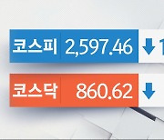 코스피·코스닥, 숨 고르기‥KCC건설 4%↑