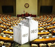 656조 6천억 원 규모 내년도 예산안 국회 본회의 통과