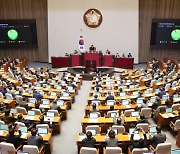 656조6천억 내년도 예산안 국회 본회의 통과