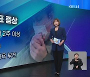 [친절한 뉴스K] “치료 않으면 50% 이상 사망”…결핵, 고령층 검진 필수