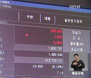 [간추린 뉴스] 대주주 기준 10억 → 50억 외