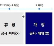 "불리한 내용 연휴 직전 전하는 '올빼미 공시' 조심하세요"