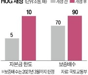 통합 심의로 인허가 단축…층간 바닥 두껍게 하면 높이 완화