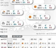 2023년 12월 22일 꽁꽁 얼어붙는 동지[오늘의 날씨]